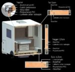 Benimar Benivan 160 XT - Bilde 40